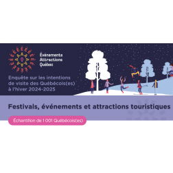 Intentions de visite des Québécois(es) et Ontarien(-ne)s cet hiver : une bonne saison en perspective!