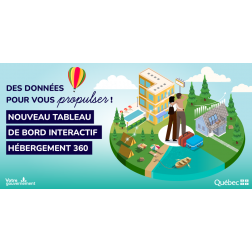 Lancement du nouveau tableau de bord interactif « Hébergement 360 »