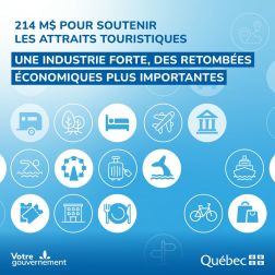 Assises du tourisme 2023 : Caroline Proulx a annoncé un investissement de 214 M$ pour assurer la compétitivité de l'industrie touristique au Québec