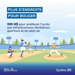300 M$ pour améliorer l'accès aux infrastructures récréatives, sportives et de plein air partout au Québec