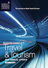 Economic Impact of Travel & Tourism
